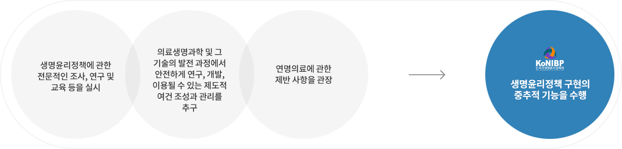 하단 대체 텍스트 참조